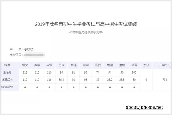 化州一初